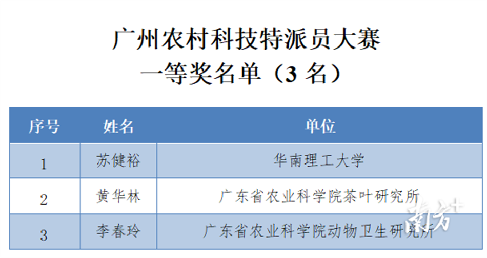 购宝钱包