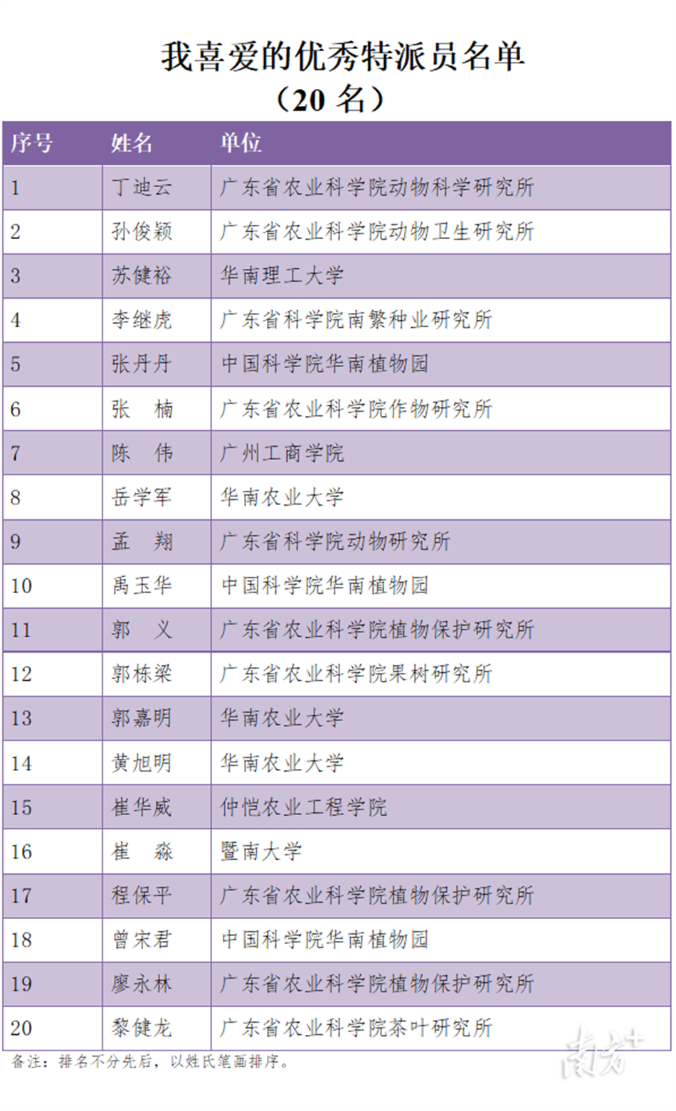 购宝钱包