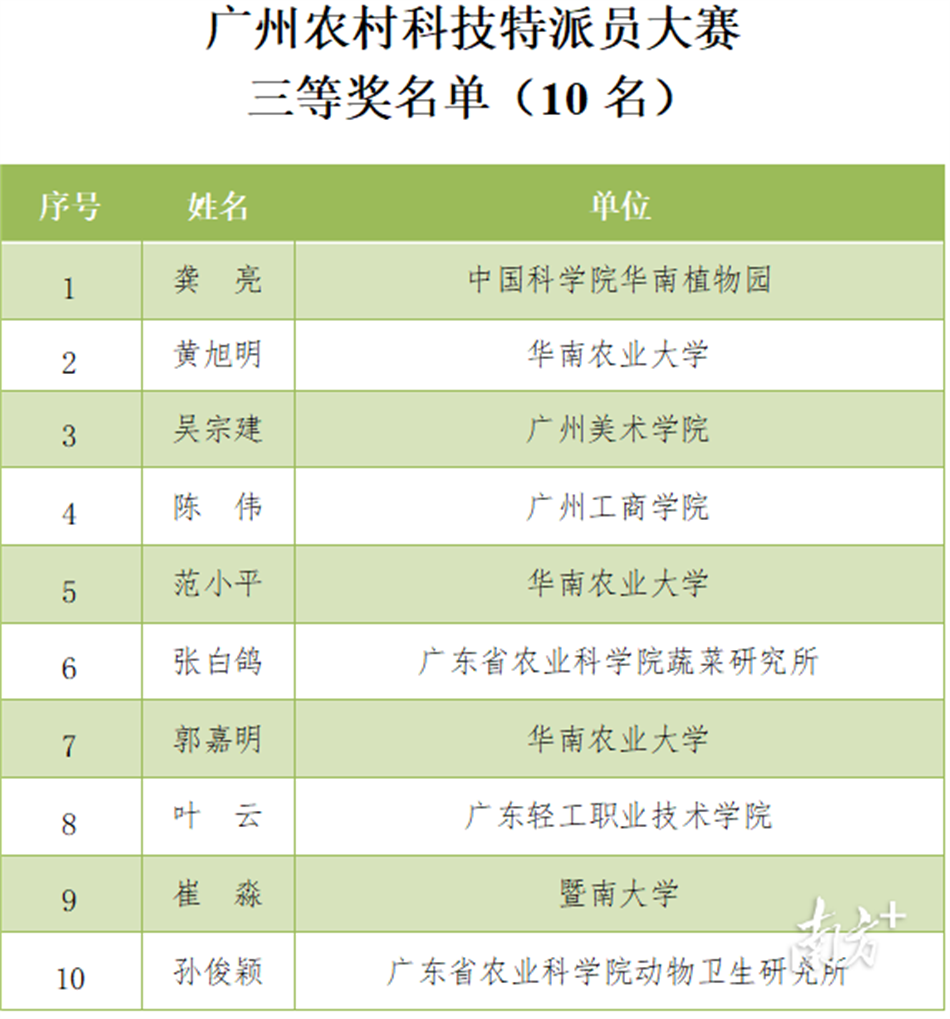 购宝钱包