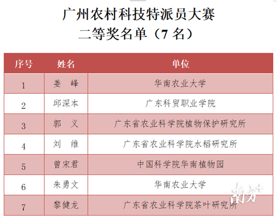 购宝钱包