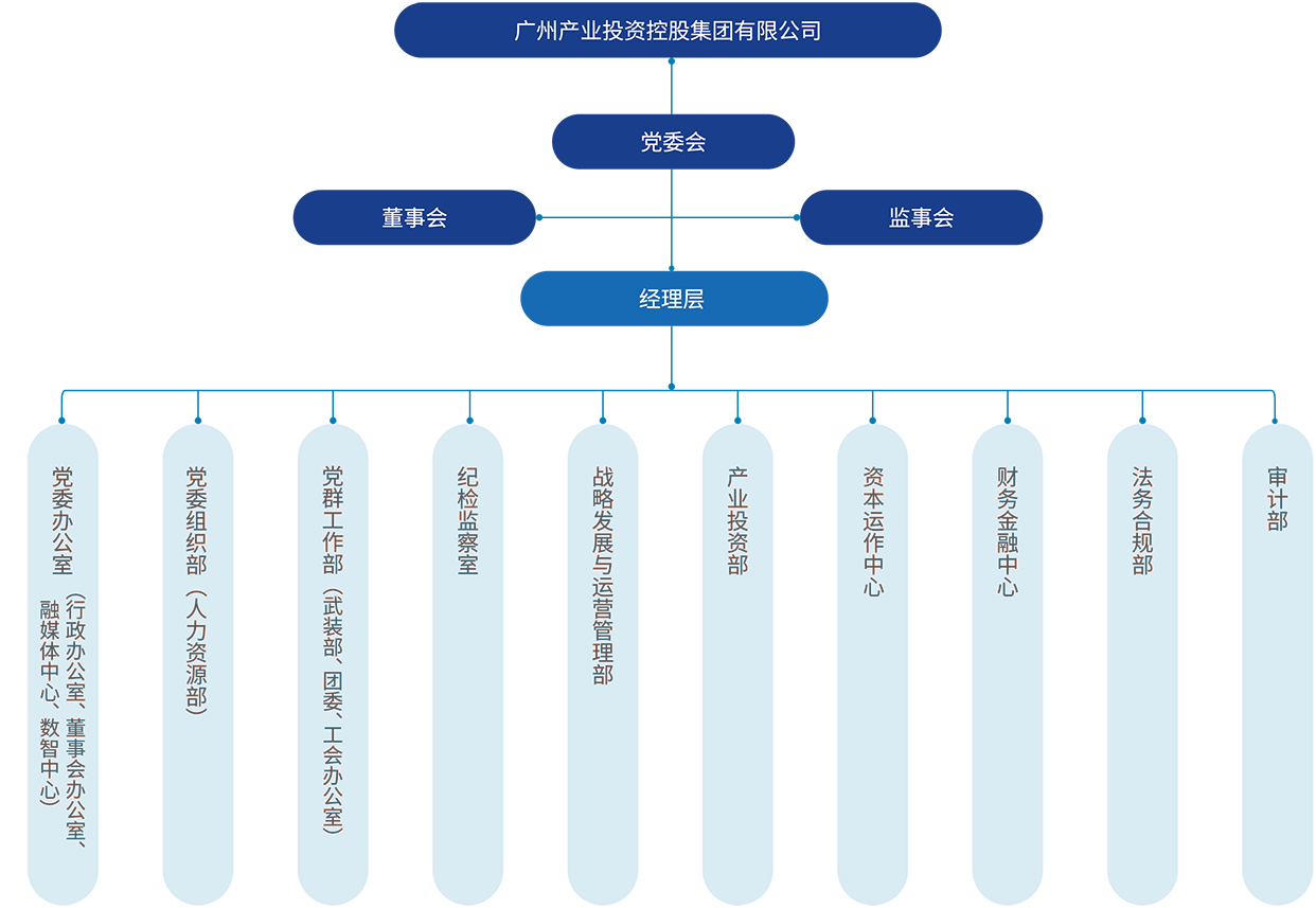 购宝钱包