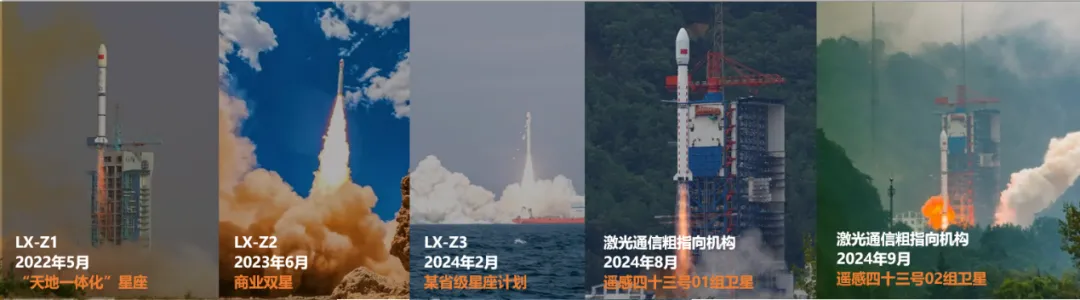 购宝钱包
