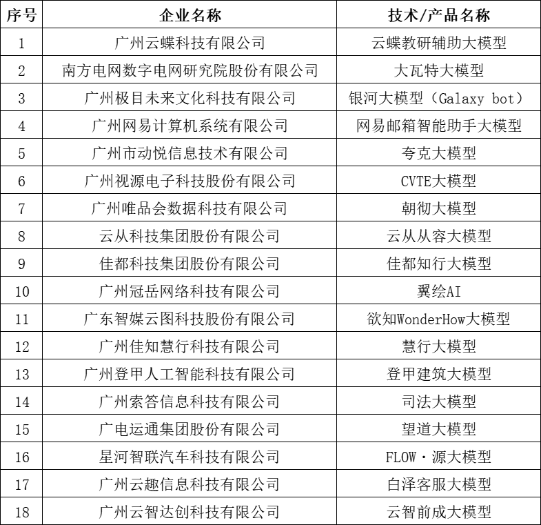 购宝钱包