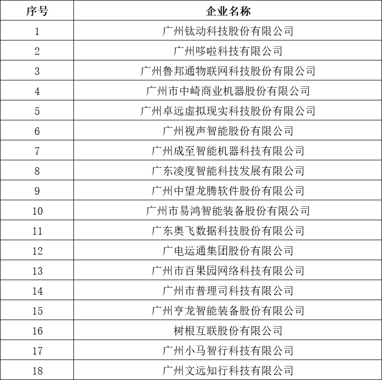 购宝钱包