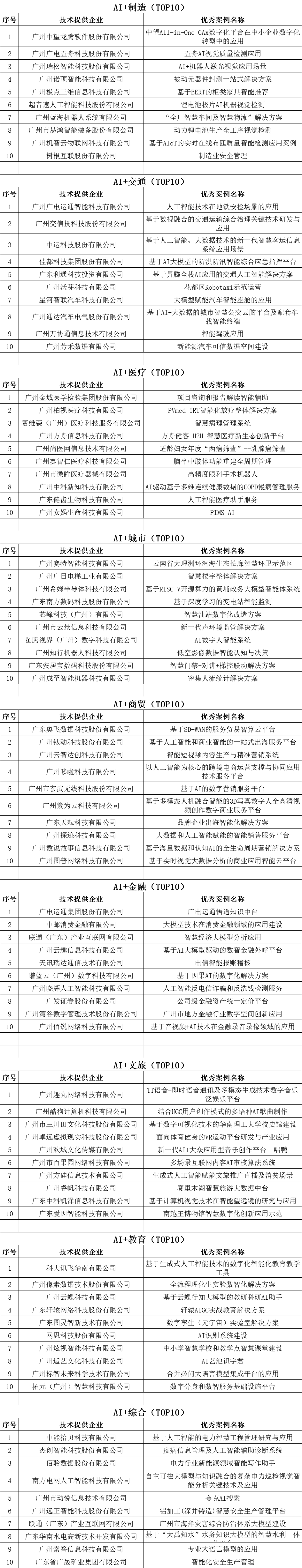 购宝钱包