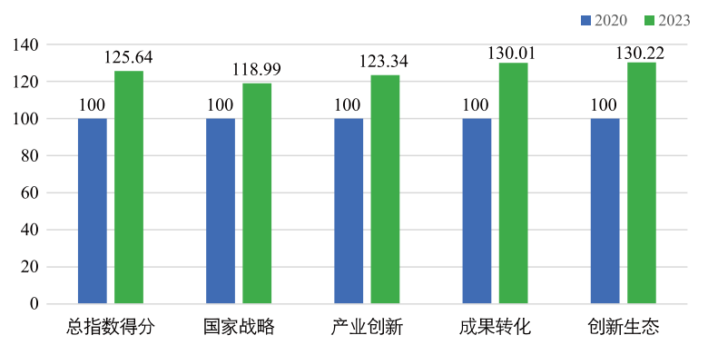 购宝钱包