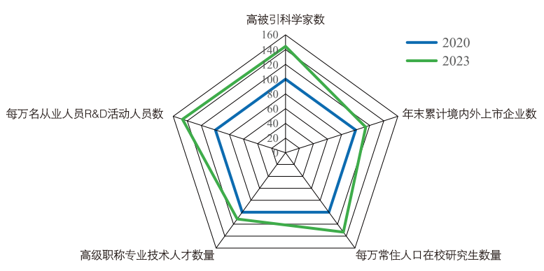 购宝钱包