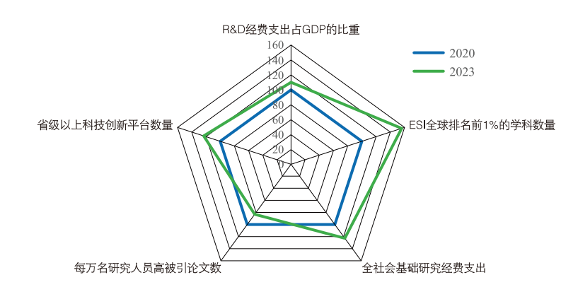 购宝钱包