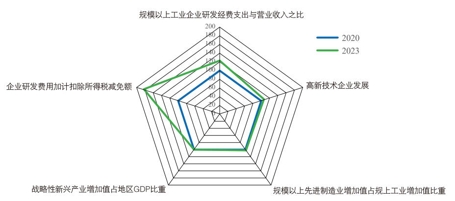 购宝钱包