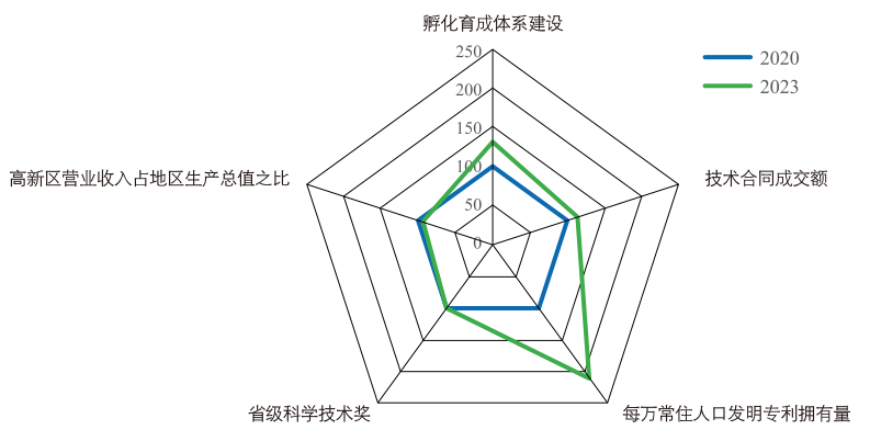 购宝钱包