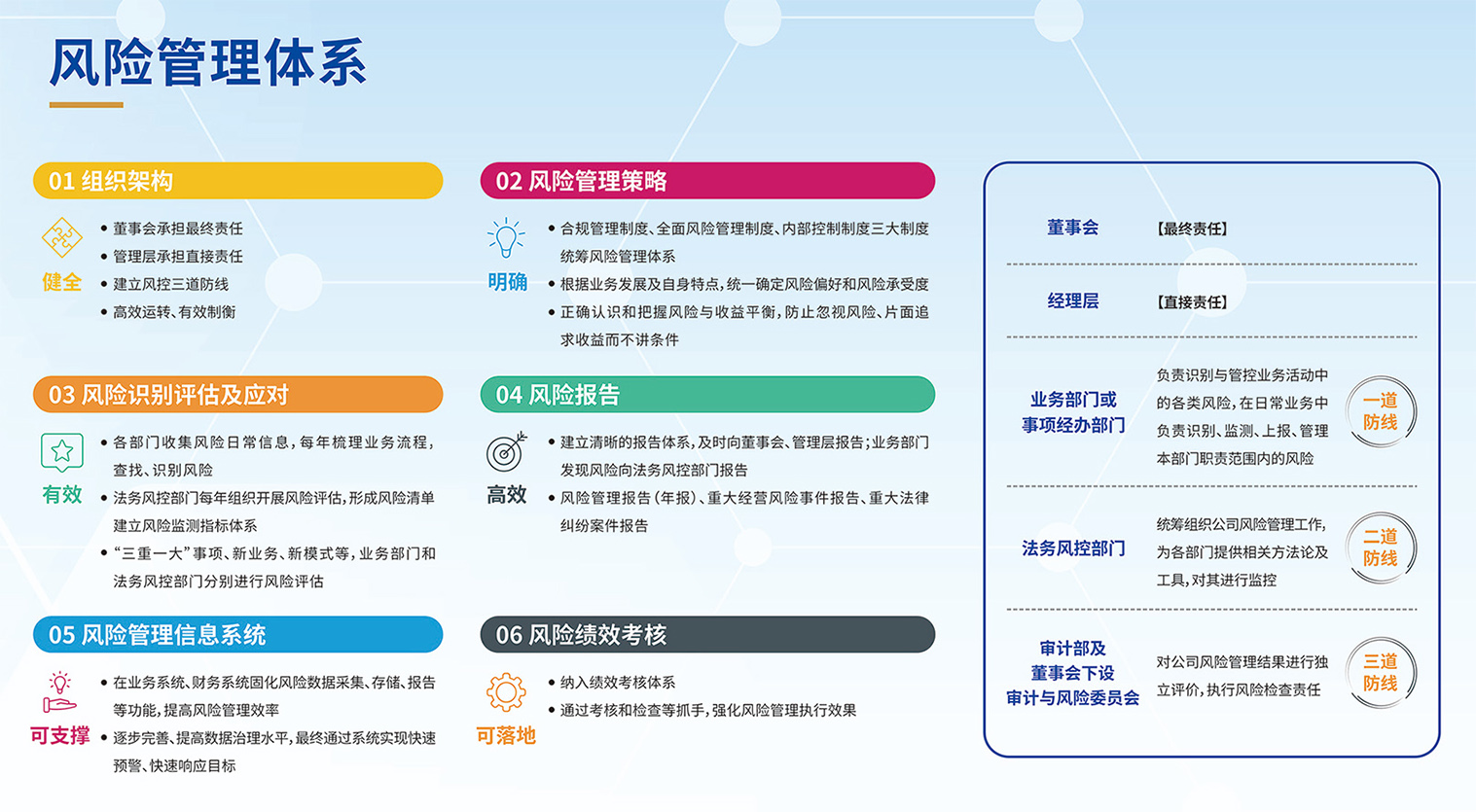 购宝钱包
