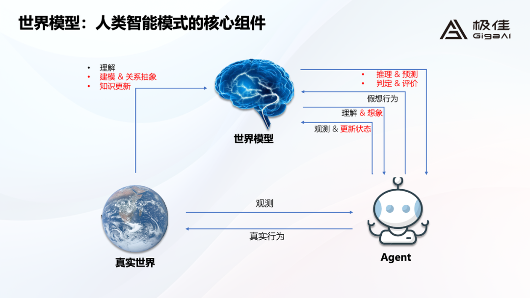 购宝钱包