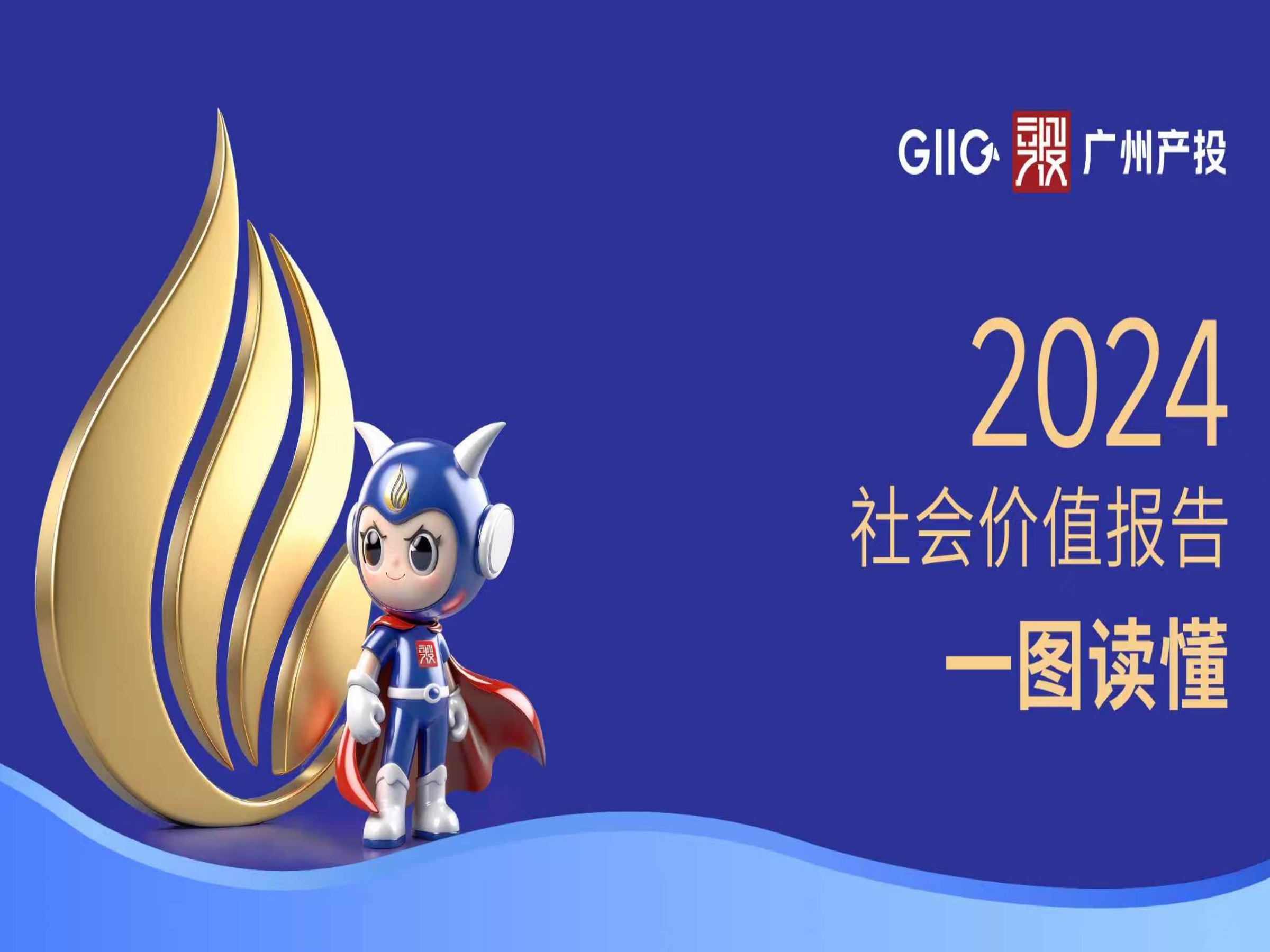 一图读懂 | 购宝钱包
集团2024年社会价值报告